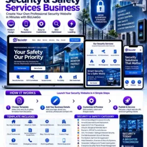 BizLiveGo security and safety services including guarding, CCTV surveillance, access control, fire safety, industrial security and VIP protection